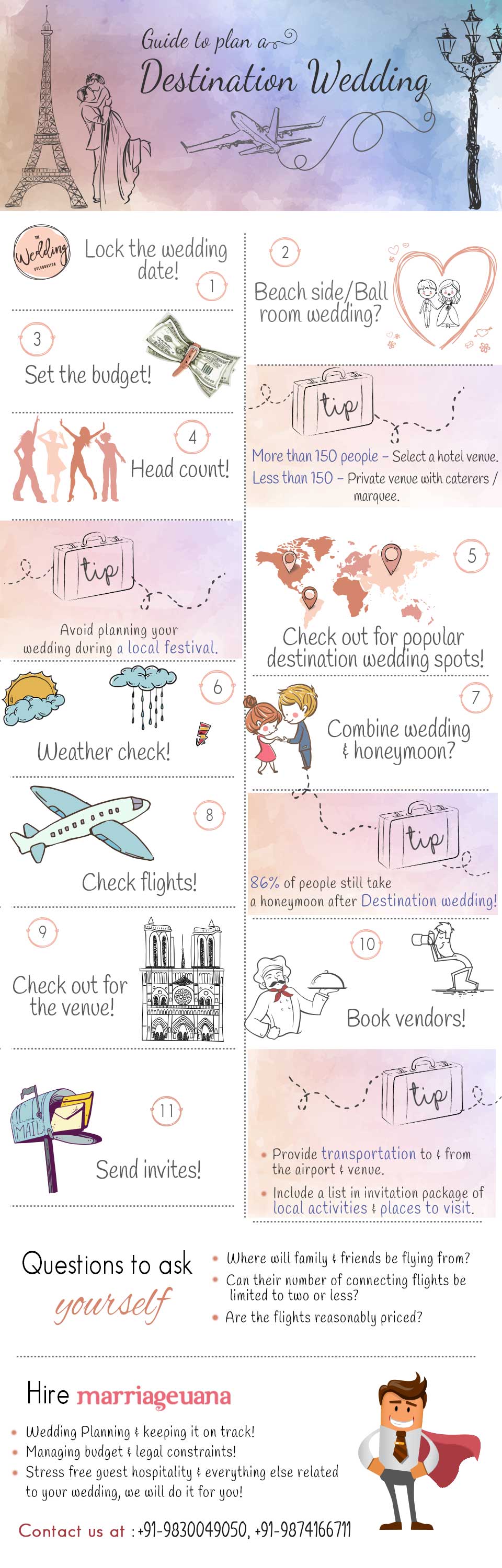 destination wedding planning