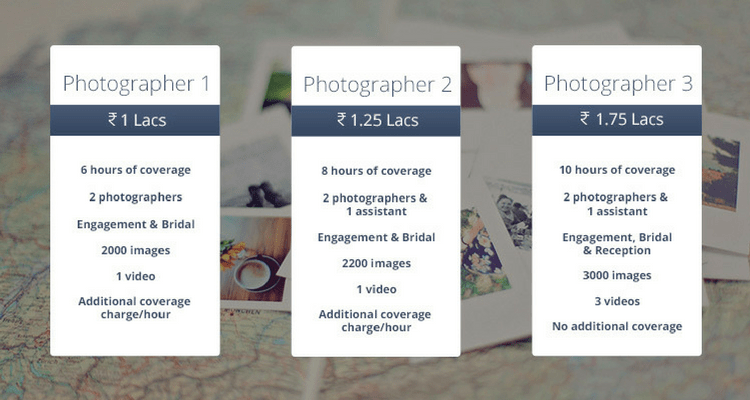 Wedding Photography Prices